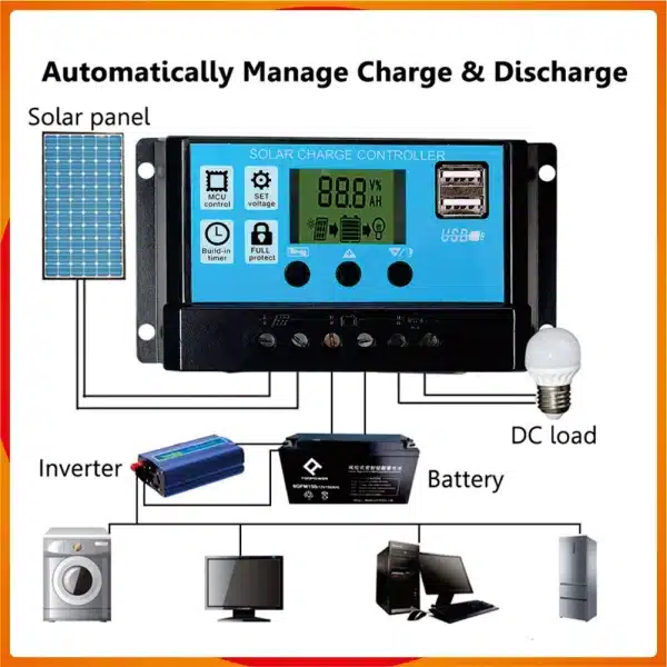 800W Portable Solar Panel Power Bank 12V Solar Panel Kit Controller Solar Plate For Home/Camping/RV/Car Fast Battery Charger - Image 6