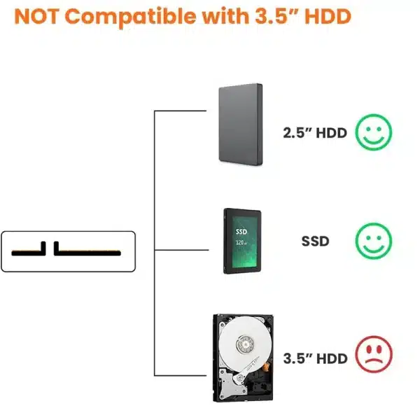 SATA to USB 3.0 Cable, USB 3.0 to SATA Adapter, Compatible with 2.5" SATA III HDD&SSD Hard Disk Driver - Image 6