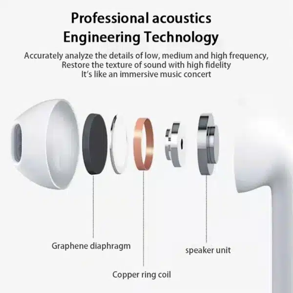 Air Pro 6 TWS Wireless Headphones with Mic Fone Bluetooth Earphones Sport Earbuds Pro6 J6 Headset for Apple iPhone Xiaomi Huawei - Image 3