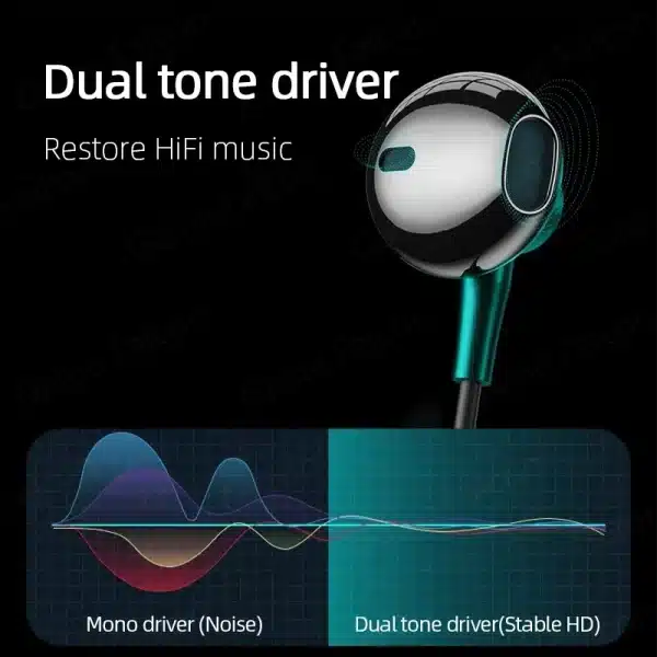 USB Type C Headphone HiFi Bass Stereo Volume Control Mic 3.5mm Wired Earbuds For Galaxy S24 S23 S22 S21 Ultra iPhone 15 Pro Max - Image 5