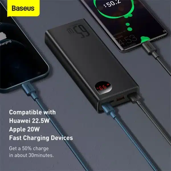 Baseus PD 65W Power Bank Fast Charging External Battery Portable Charger 20000mAh PowerBank For iPhone Xiaomi MacBook - Image 5