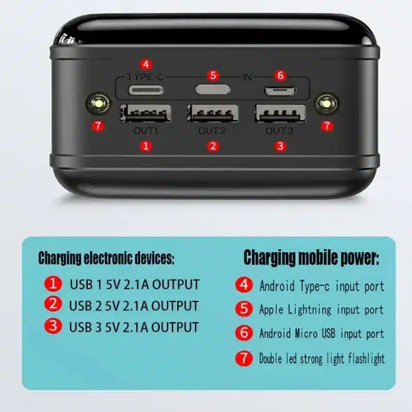 2023 NEW Genuine Fast Charging 100000mAh /98000mAh Power Bank Large Capacity Mobile Power Universal 5V 2.1A Fast Charging - Image 5