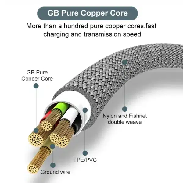 6A Extended USB TYPE-C Cable 3m Braided Fast Charge Data Cable for Samsung Huawei Xiaomi Switch Sony PS5 TYPE-C Cord Cable - Image 2