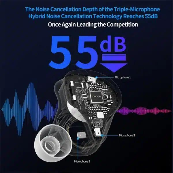 KZ Xtra TWS Noise Cancelling Bluetooth 5.4 Earphones True Wireless Earbuds Multi-Mode ANC QCC3091 - Image 5