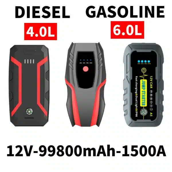 New 12V 99800mAh 1500A Car Jump Starter Car Battery Starters Portable Power Bank 12V Starting Device Booster Petrol Diesel Car - Image 2