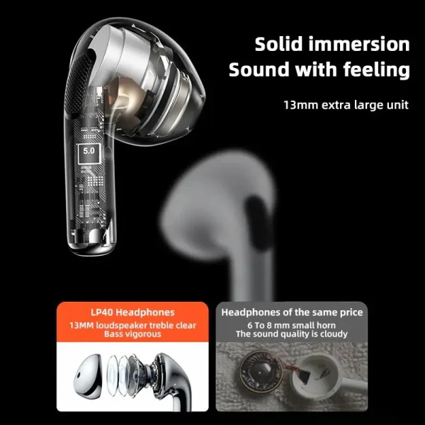 Xiaomi Original Air Pro 6 Earphone TWS 9D HIFI Headset Bluetooth Music Earbuds For IPhone Android Wireless Pods Headphones - Image 4