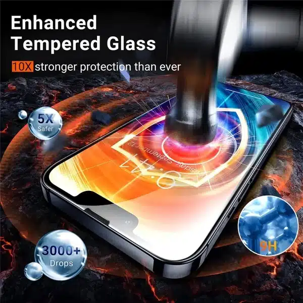 1-2Pcs Tempered Glass for IPhone 15 14 13 12 11 Pro Max Screen Protector for IPhone 12Mini 13Mini 7 8 14 Plus SE X XS XR Glass - Image 4