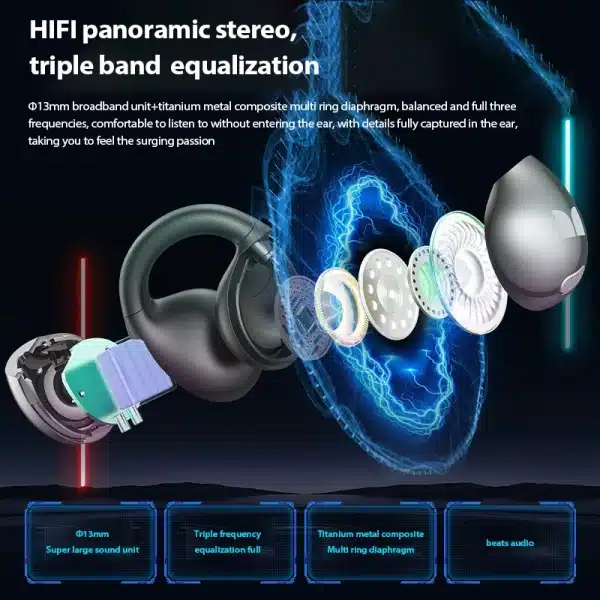 Monster AC600 Rotating Bluetooth Earphones Ear Clip Sports Wireless Headphones with Mic Waterproof Touch Control Earbuds - Image 6