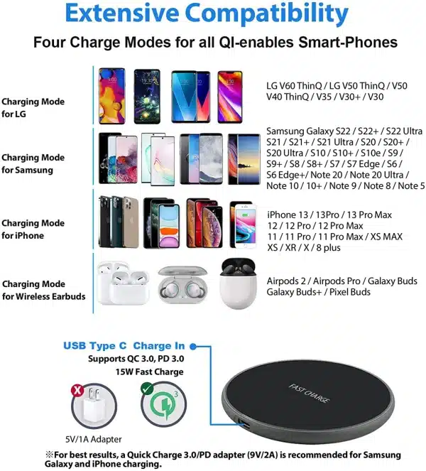 Qi2.0 Wireless Charger for iPhone 13 12 15 Xs Max XR 8 Plus Fast Charging Pad for Ulefone Doogee Samsung Note 9 S10 Plus S21 - Image 4