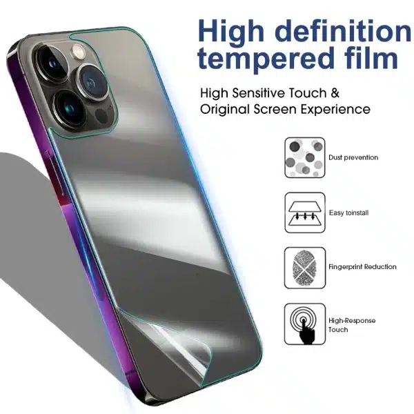 For IPhone 16/16 Pro/16 Plus/16 ProMax Back Hydrogel Film Soft Clear Anti-scratch Screen Protector for Apple IPhone 16 Series - Image 4