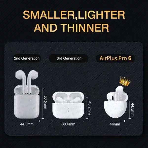 Original Air Pro 6 Pods TWS Max Wireless Bluetooth Earphones In Ear Earbuds Noise Cancelling Headset For Airpodding Apple iPhone - Image 2