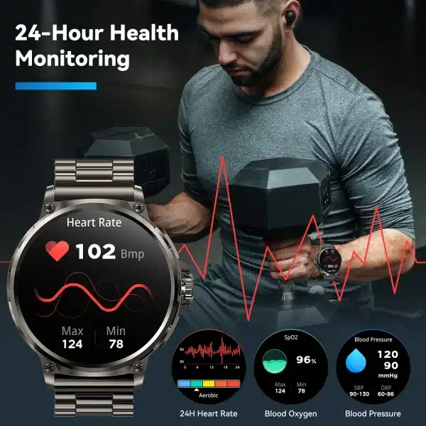 2024 New Military Quality GPS Track Smart Watch Men 1.85"Ultra HD Bluetooth Call 710 mah Blood Pressure Blood Oxygen Smart Watch - Image 4