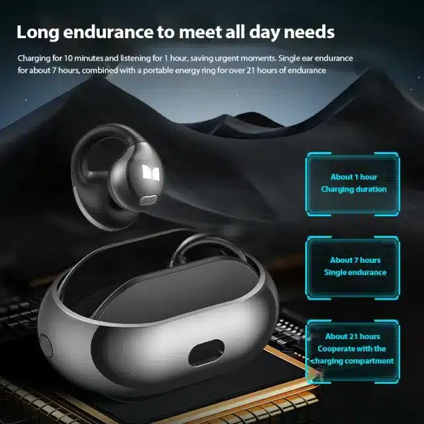 Monster AC600 Rotating Bluetooth Earphones Ear Clip Sports Wireless Headphones with Mic Waterproof Touch Control Earbuds - Image 2