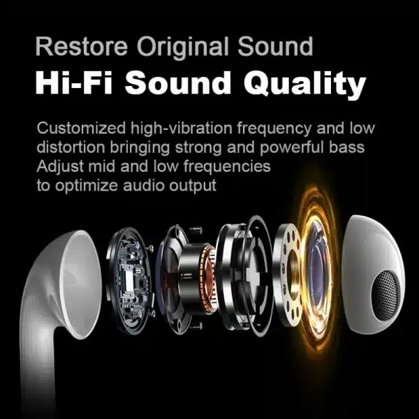 In-Ear Earphones Subwoofer With HD Mic 3.5mm TypeC Wired Headset For Samsung Xiaomi Huawei Phone Headphones Stereo Music Earbuds - Image 4