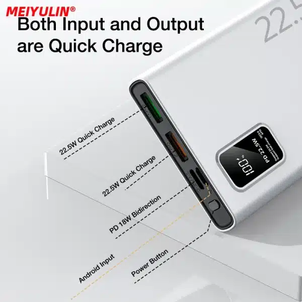 20000mAh Large Capacity Power Bank 22.5W USB C Fast Charger For iPhone Samsung Xiaomi 10000mAh Portable Mobile External Battery - Image 2