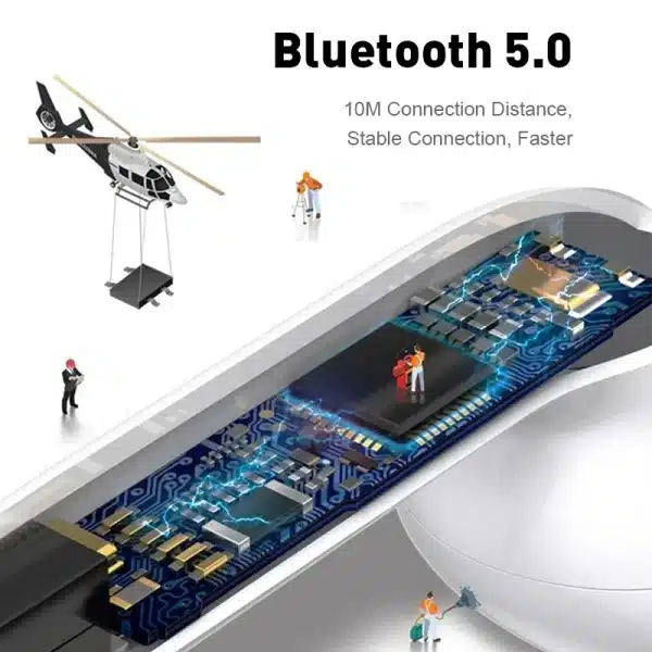 Original i7s mini Bluetooth Earphone Wireless Headphones Earbuds Blutooth Handfree Headsets With Charging Box for Xiaomi phone - Image 5