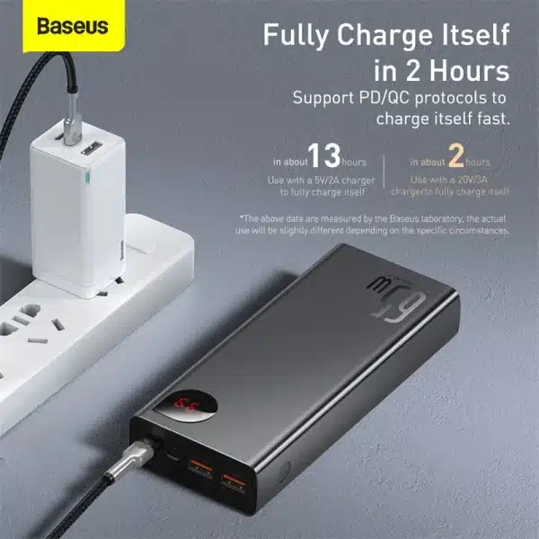 Baseus PD 65W Power Bank Fast Charging External Battery Portable Charger 20000mAh PowerBank For iPhone Xiaomi MacBook - Image 3