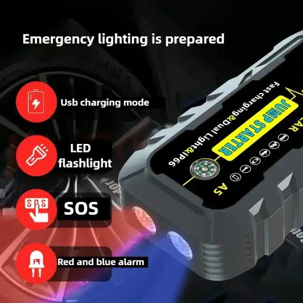 New 12V 99800mAh 1500A Car Jump Starter Car Battery Starters Portable Power Bank 12V Starting Device Booster Petrol Diesel Car - Image 5