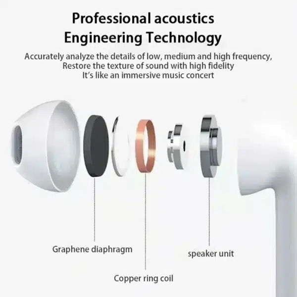 NEW Pro 6 TWS Wireless Headphones with Mic Fone Bluetooth Earphones Sport Running Headset for Apple IPhone Xiaomi Pro6 Earbuds - Image 3