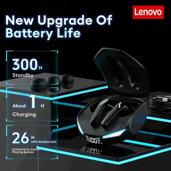 Original Lenovo GM2 Pro Max XT53 Bluetooth V5.4 Wireless Earphones HD Call IPX4 Earbuds Low Latency Dual Mode Gaming Headset - Image 5