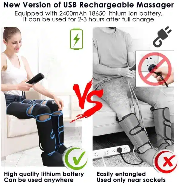 Electric Leg Muscle Relaxer 6 modes Air Compression Recovery Boot Lymph Release Relieve Foot Fatigue Heating Leg Massager - Image 4