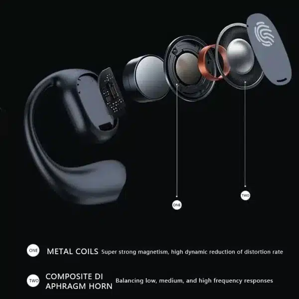 XIAOMI Bluetooth Headphones Bone Conduction Soundgear sense TWS Ture Wireless Earbuds EarHook Sports Waterproof Headset With Mic - Image 2