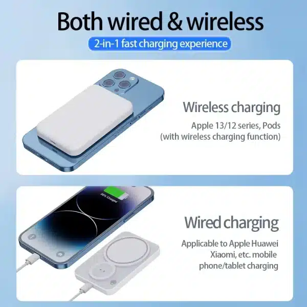 3-In-1 Magnetic Powerbank For Iphone Airpods Apple Watch Wireless Charger Portable External Battery Macsafe Power Bank - Image 3