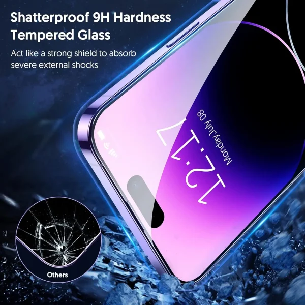 5Pcs 100D Anti-Spy Tempered Glass For iPhone 15 14 Plus 13 12 11 Pro X XR XS Max Screen Protector Privacy Protective Film Cover - Image 6